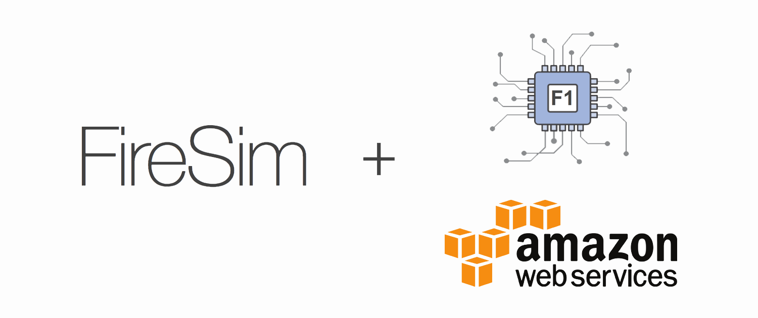 FireSim + AWS